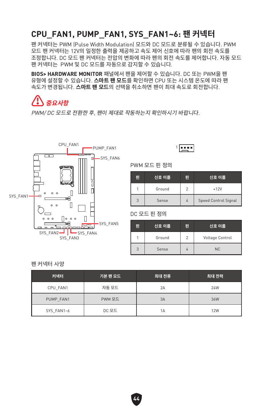 Cpu_fan1, pump_fan1, sys_fan1~6: 팬 커넥터, 중요사항 | MSI MAG Z790 TOMAHAWK WIFI LGA 1700 ATX Motherboard User Manual | Page 331 / 470