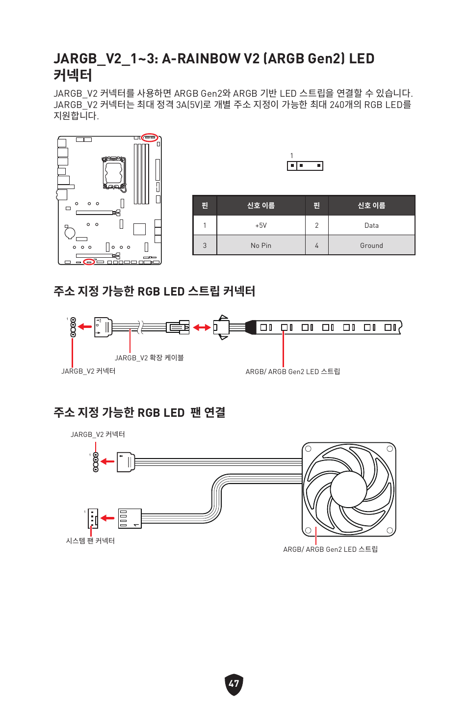 Jargb_v2_1~3: a-rainbow v2 (argb gen2) led 커넥터, 주소 지정 가능한 rgb led 스트립 커넥터 주소 지정 가능한 rgb led 팬 연결 | MSI MAG Z790 TOMAHAWK WIFI LGA 1700 ATX Motherboard User Manual | Page 334 / 470
