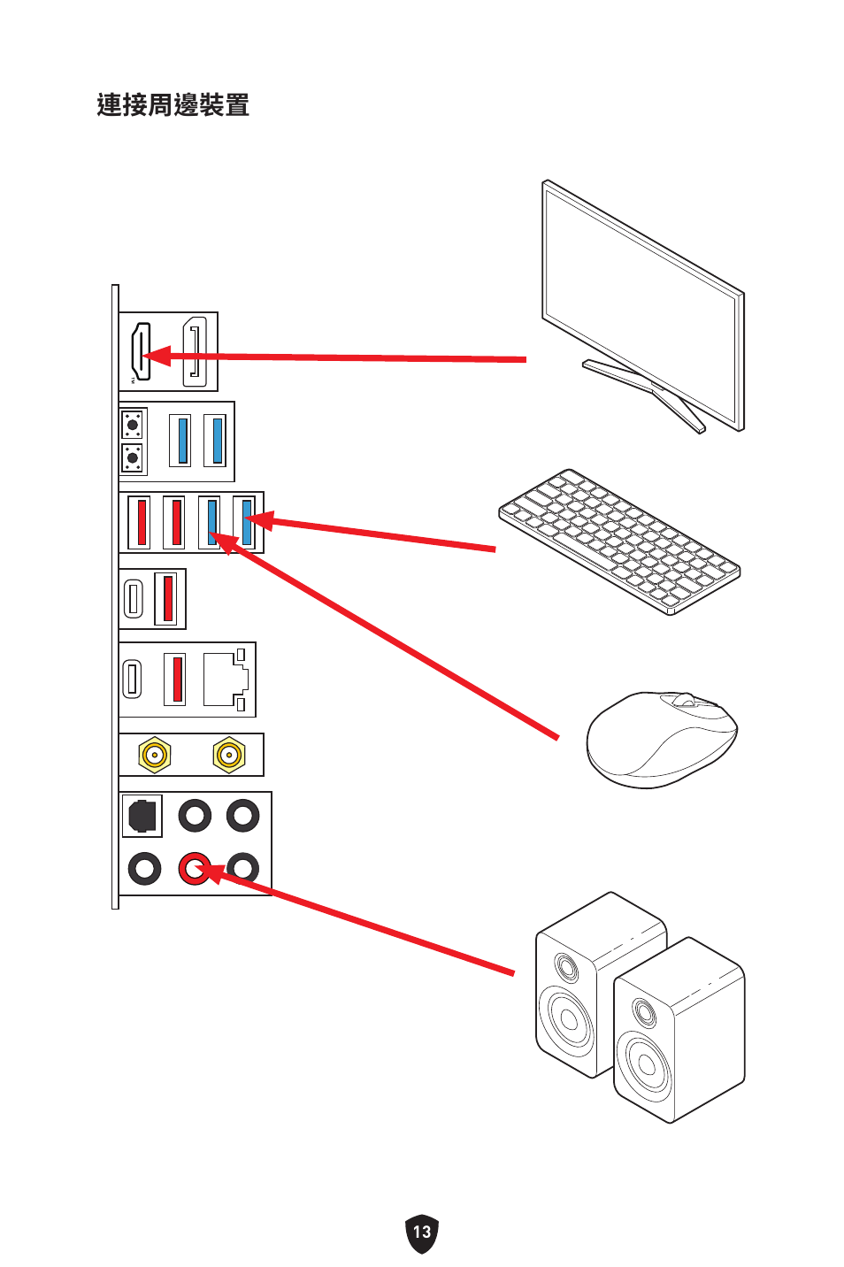 連接周邊裝置 | MSI MAG Z790 TOMAHAWK WIFI LGA 1700 ATX Motherboard User Manual | Page 357 / 470