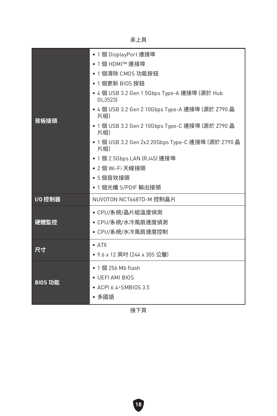 MSI MAG Z790 TOMAHAWK WIFI LGA 1700 ATX Motherboard User Manual | Page 362 / 470