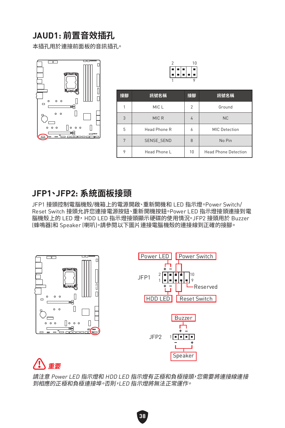 Jaud1: 前置音效插孔, Jfp1、jfp2: 系統面板接頭 | MSI MAG Z790 TOMAHAWK WIFI LGA 1700 ATX Motherboard User Manual | Page 382 / 470