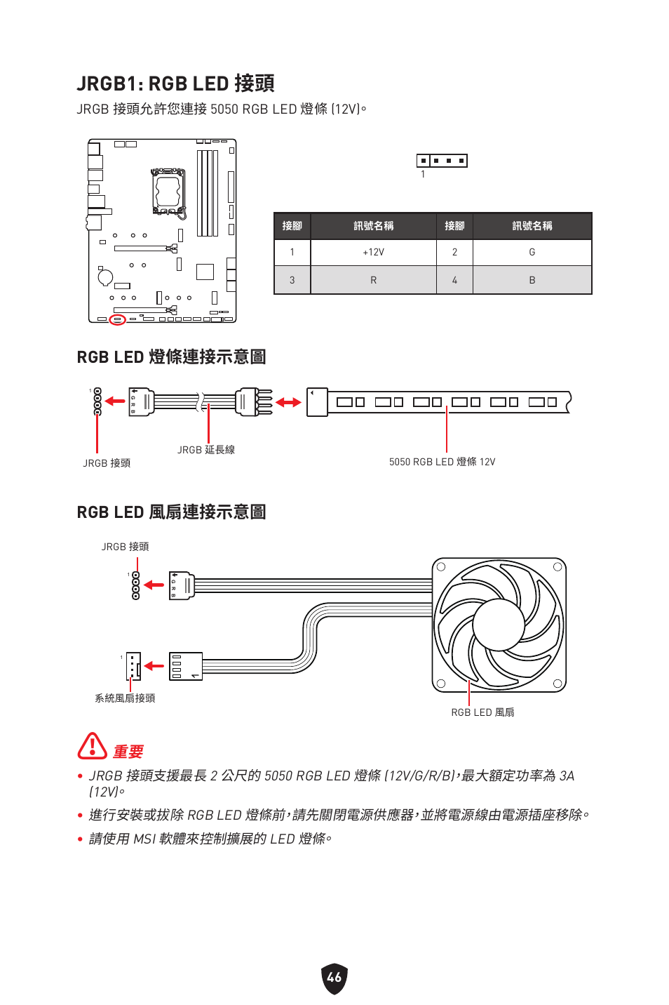 Jrgb1: rgb led 接頭, Rgb led 燈條連接示意圖, Rgb led 風扇連接示意圖 | MSI MAG Z790 TOMAHAWK WIFI LGA 1700 ATX Motherboard User Manual | Page 390 / 470