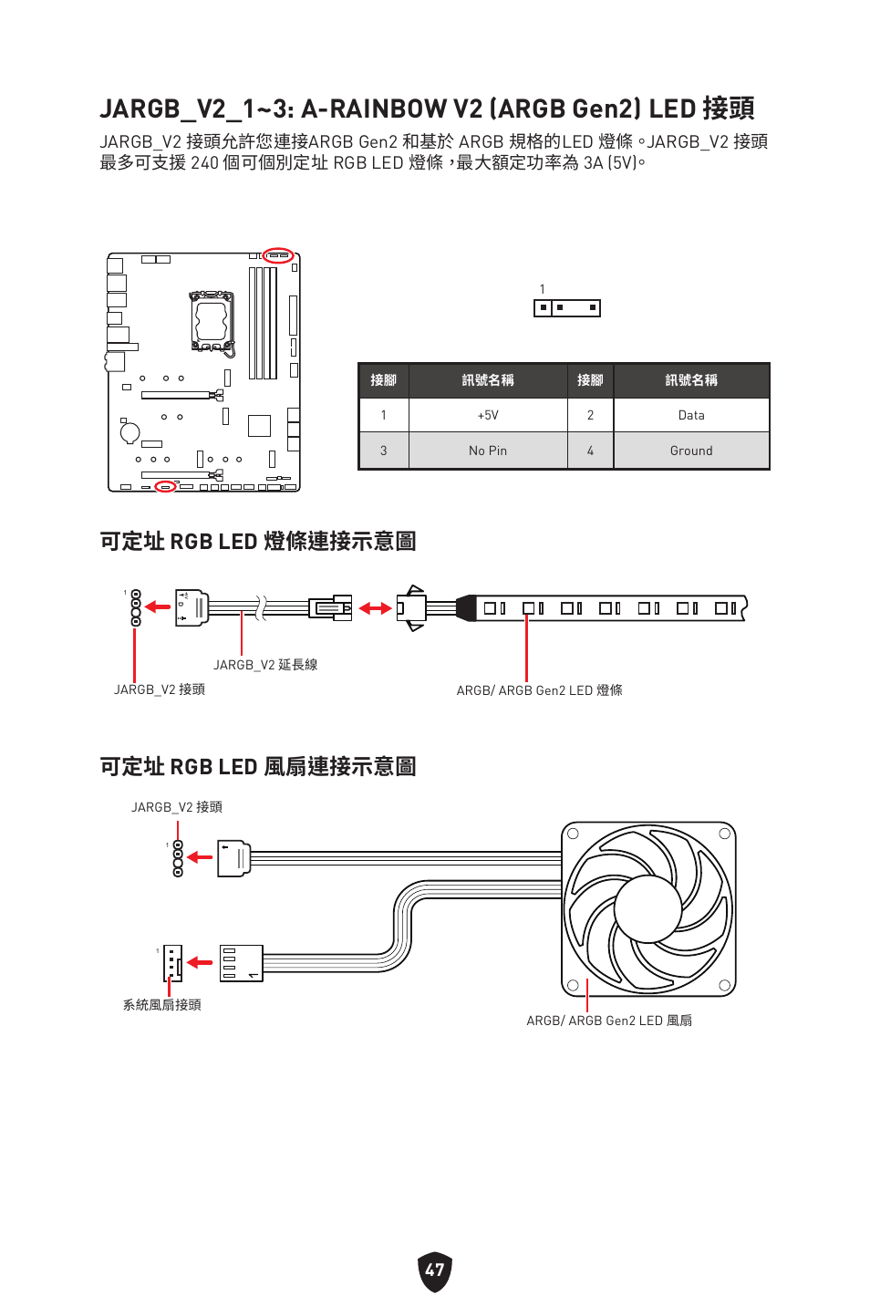 Jargb_v2_1~3: a-rainbow v2 (argb gen2) led 接頭, 可定址 rgb led 燈條連接示意圖 可定址 rgb led 風扇連接示意圖 | MSI MAG Z790 TOMAHAWK WIFI LGA 1700 ATX Motherboard User Manual | Page 391 / 470