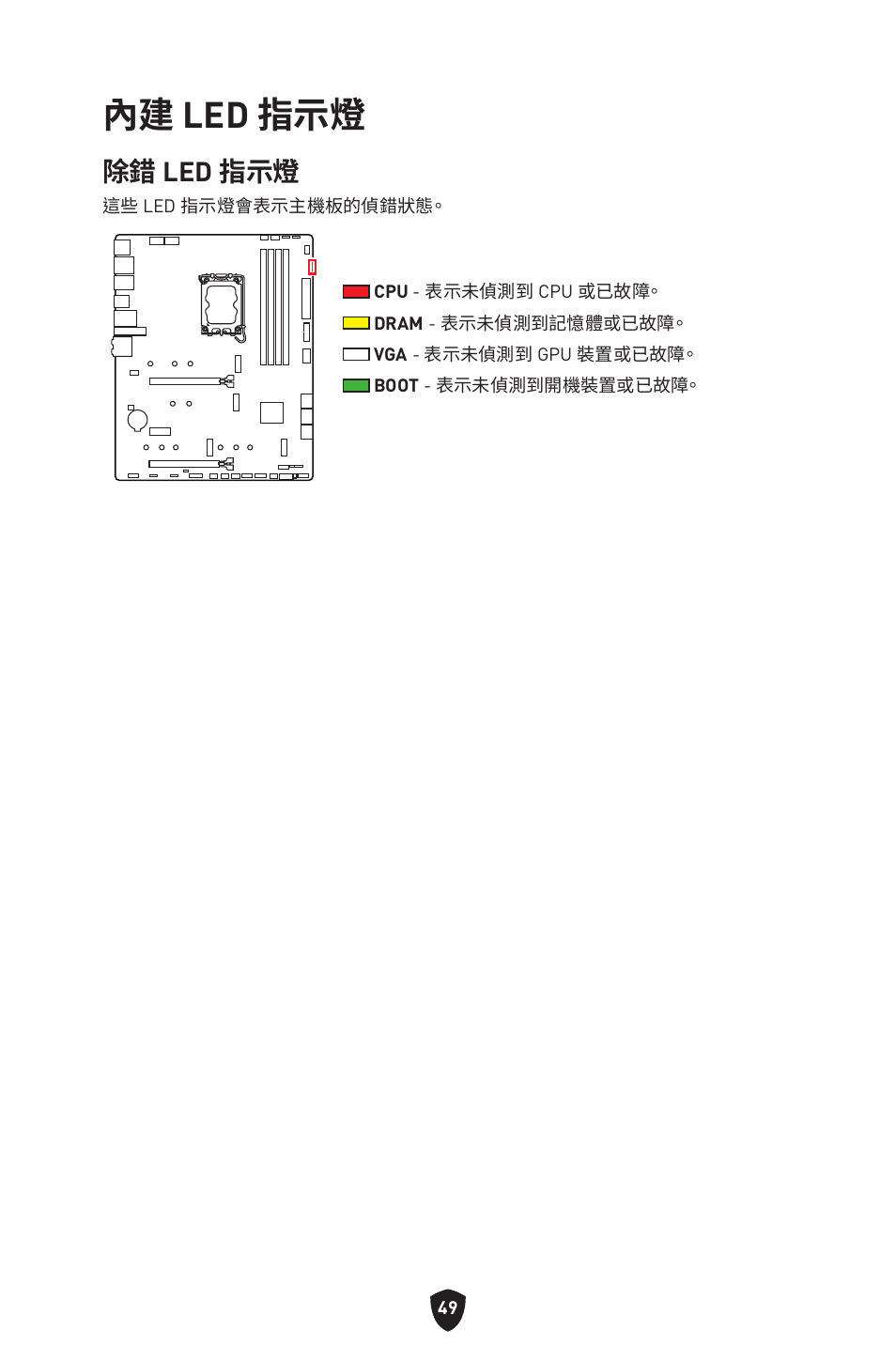內建 led 指示燈, 除錯 led 指示燈 | MSI MAG Z790 TOMAHAWK WIFI LGA 1700 ATX Motherboard User Manual | Page 393 / 470