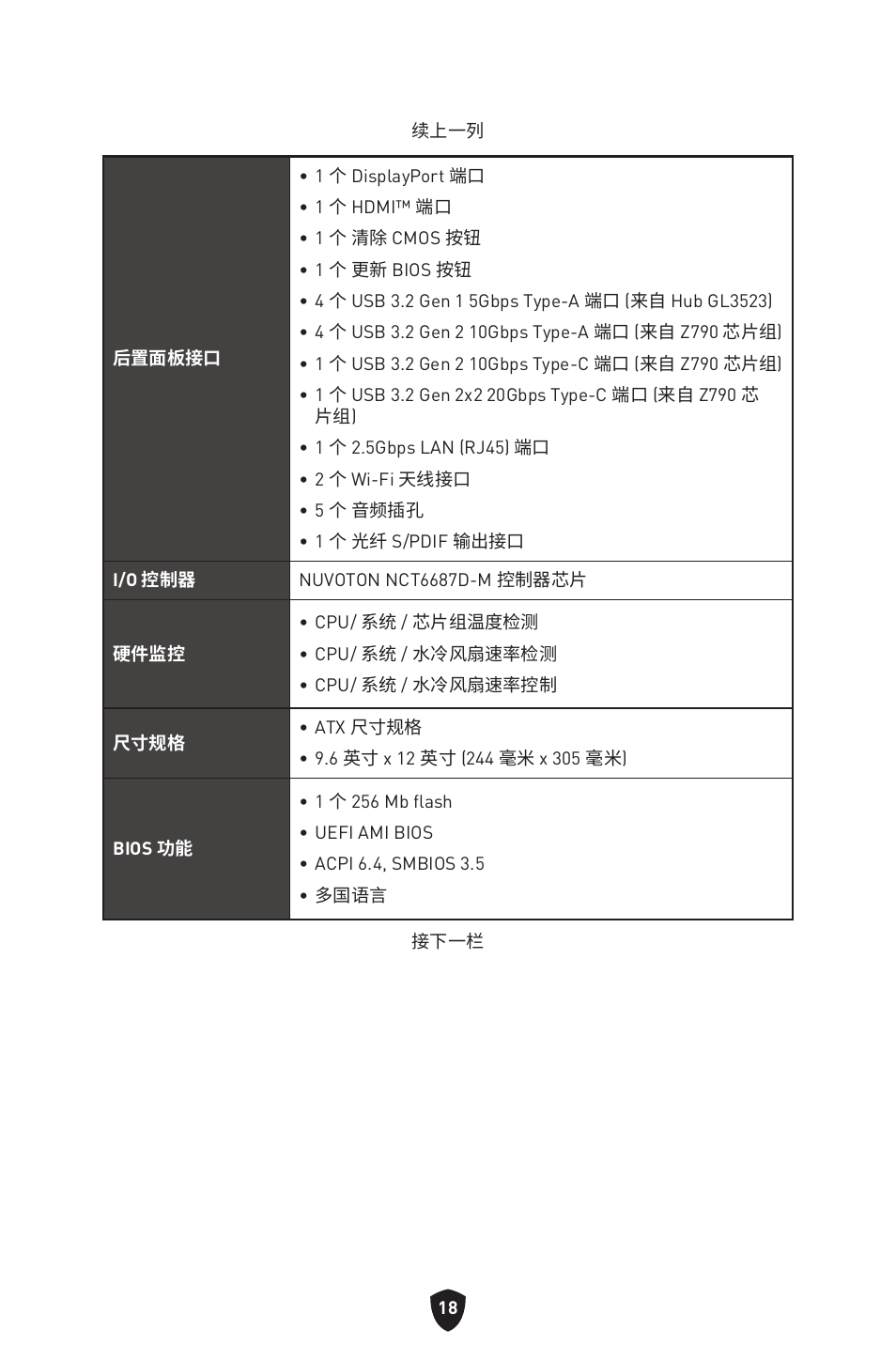 MSI MAG Z790 TOMAHAWK WIFI LGA 1700 ATX Motherboard User Manual | Page 419 / 470