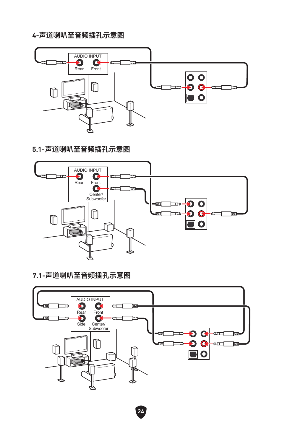 声道喇叭至音频插孔示意图 4-声道喇叭至音频插孔示意图 5.1-声道喇叭至音频插孔示意图 | MSI MAG Z790 TOMAHAWK WIFI LGA 1700 ATX Motherboard User Manual | Page 425 / 470