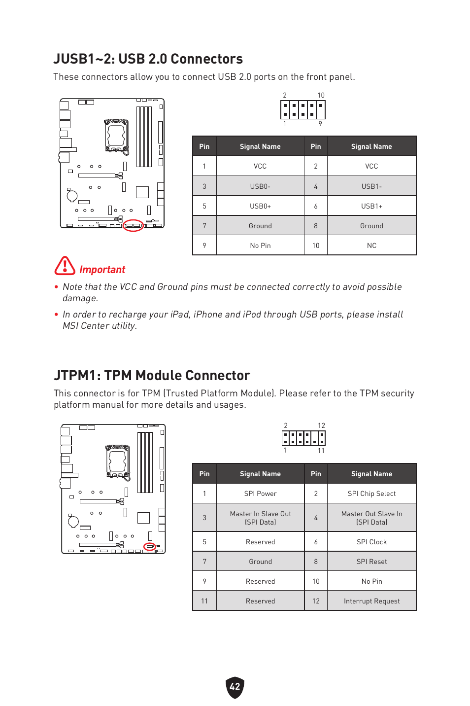 Jusb1~2: usb 2.0 connectors, Jtpm1: tpm module connector, Important | MSI MAG Z790 TOMAHAWK WIFI LGA 1700 ATX Motherboard User Manual | Page 44 / 470