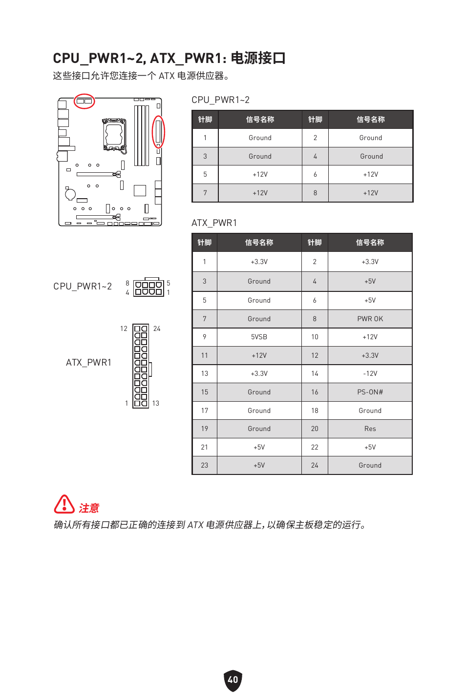 Cpu_pwr1~2, atx_pwr1: 电源接口, 确认所有接口都已正确的连接到 atx 电源供应器上，以确保主板稳定的运行, 这些接口允许您连接一个 atx 电源供应器。 cpu_pwr1~2 | Atx_pwr1, Cpu_pwr1~2 | MSI MAG Z790 TOMAHAWK WIFI LGA 1700 ATX Motherboard User Manual | Page 441 / 470