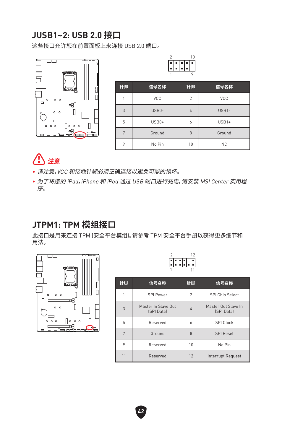 Jusb1~2: usb 2.0 接口, Jtpm1: tpm 模组接口 | MSI MAG Z790 TOMAHAWK WIFI LGA 1700 ATX Motherboard User Manual | Page 443 / 470