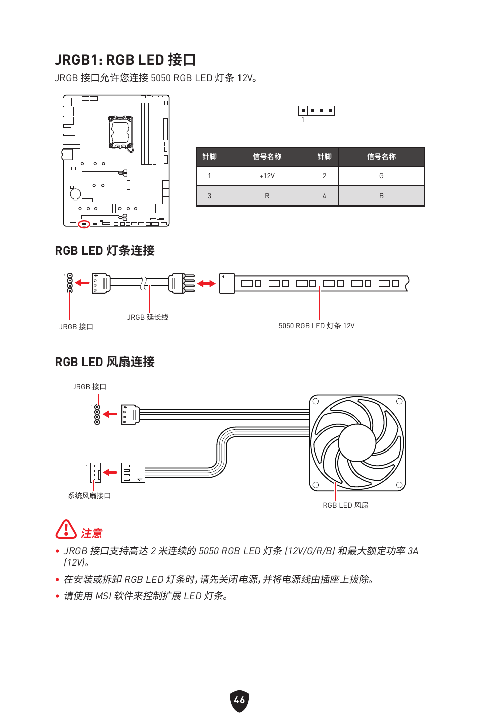 Jrgb1: rgb led 接口, Rgb led 灯条连接, Rgb led 风扇连接 | MSI MAG Z790 TOMAHAWK WIFI LGA 1700 ATX Motherboard User Manual | Page 447 / 470