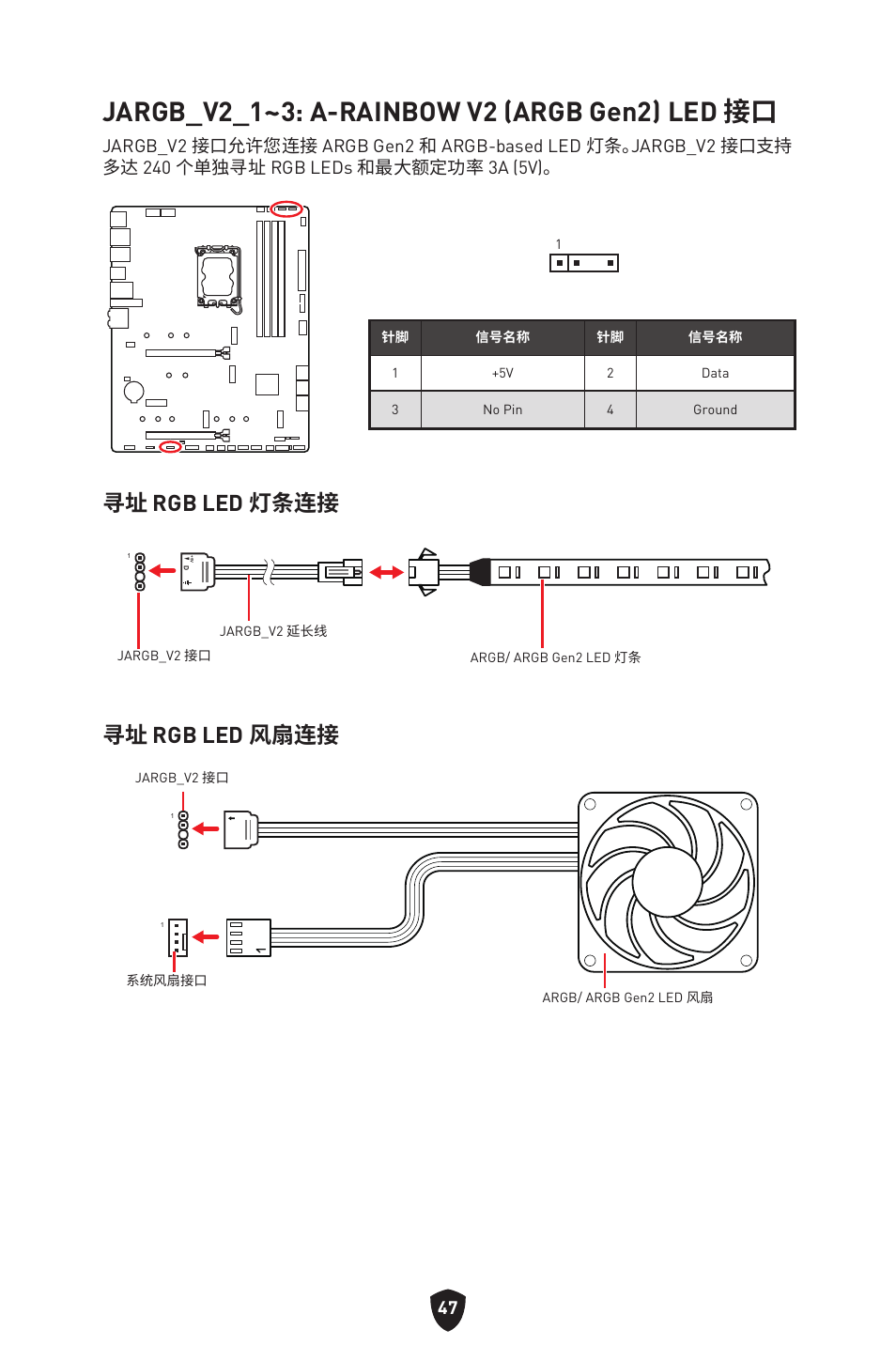 Jargb_v2_1~3: a-rainbow v2 (argb gen2) led 接口, 寻址 rgb led 灯条连接 寻址 rgb led 风扇连接 | MSI MAG Z790 TOMAHAWK WIFI LGA 1700 ATX Motherboard User Manual | Page 448 / 470