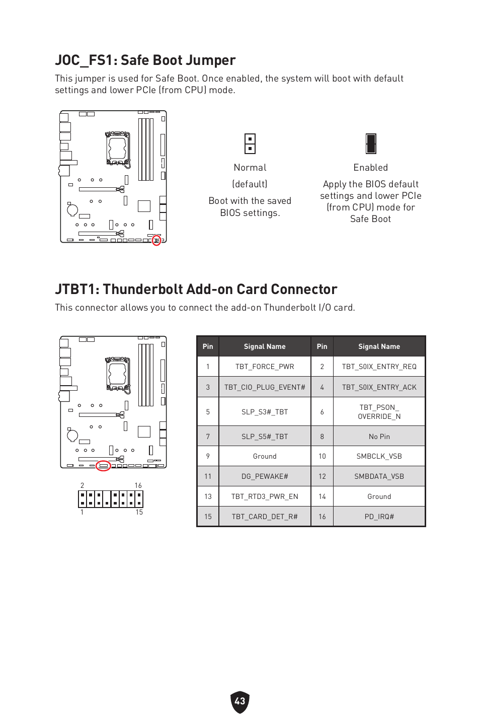 Joc_fs1: safe boot jumper, Jtbt1: thunderbolt add-on card connector | MSI MAG Z790 TOMAHAWK WIFI LGA 1700 ATX Motherboard User Manual | Page 45 / 470