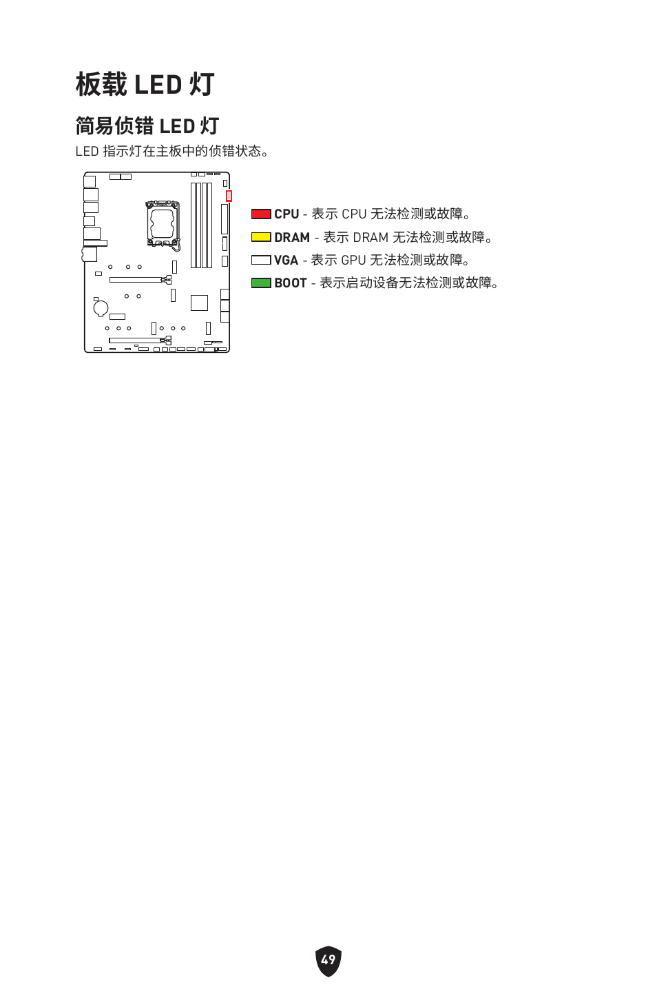 板载 led 灯, 简易侦错 led 灯 | MSI MAG Z790 TOMAHAWK WIFI LGA 1700 ATX Motherboard User Manual | Page 450 / 470