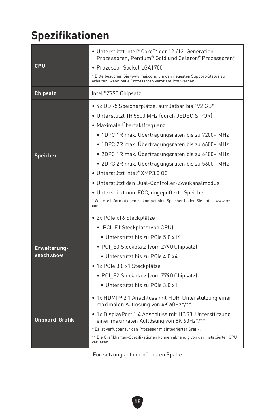 Spezifikationen | MSI MAG Z790 TOMAHAWK WIFI LGA 1700 ATX Motherboard User Manual | Page 74 / 470