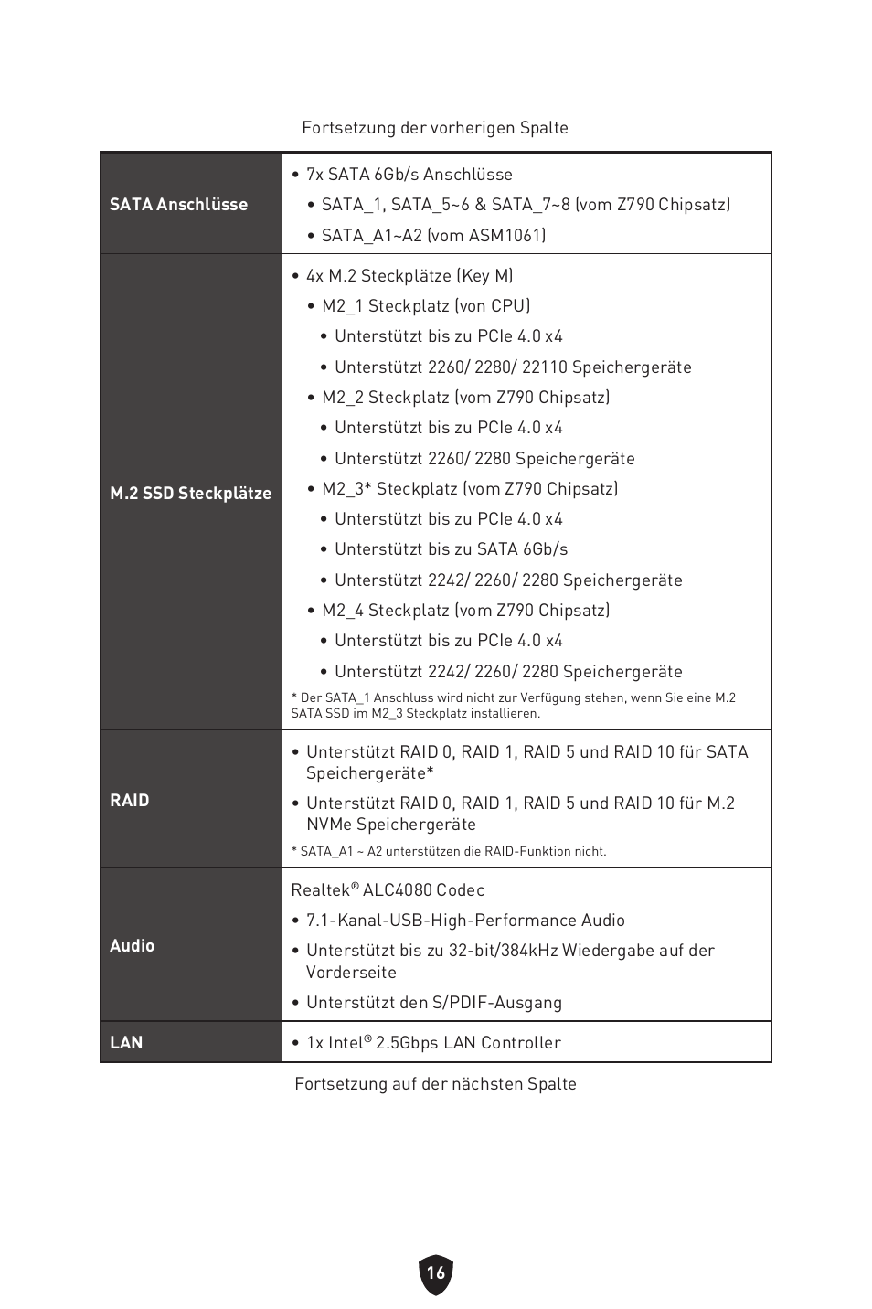 MSI MAG Z790 TOMAHAWK WIFI LGA 1700 ATX Motherboard User Manual | Page 75 / 470