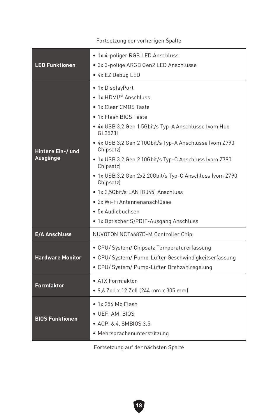 MSI MAG Z790 TOMAHAWK WIFI LGA 1700 ATX Motherboard User Manual | Page 77 / 470