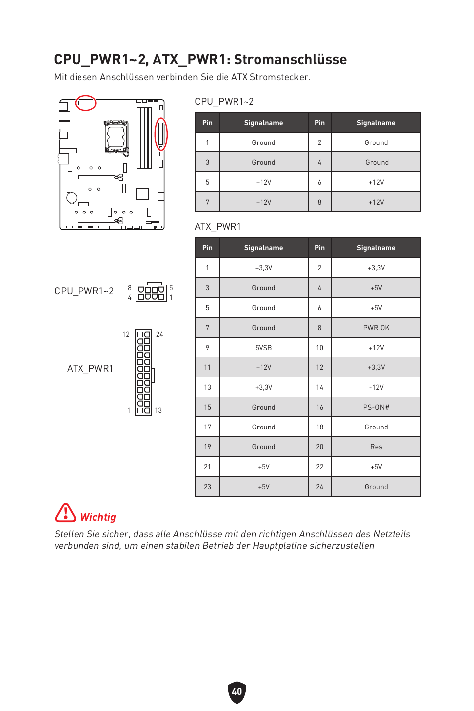 Cpu_pwr1~2, atx_pwr1: stromanschlüsse, Wichtig, Atx_pwr1 | Cpu_pwr1~2 | MSI MAG Z790 TOMAHAWK WIFI LGA 1700 ATX Motherboard User Manual | Page 99 / 470