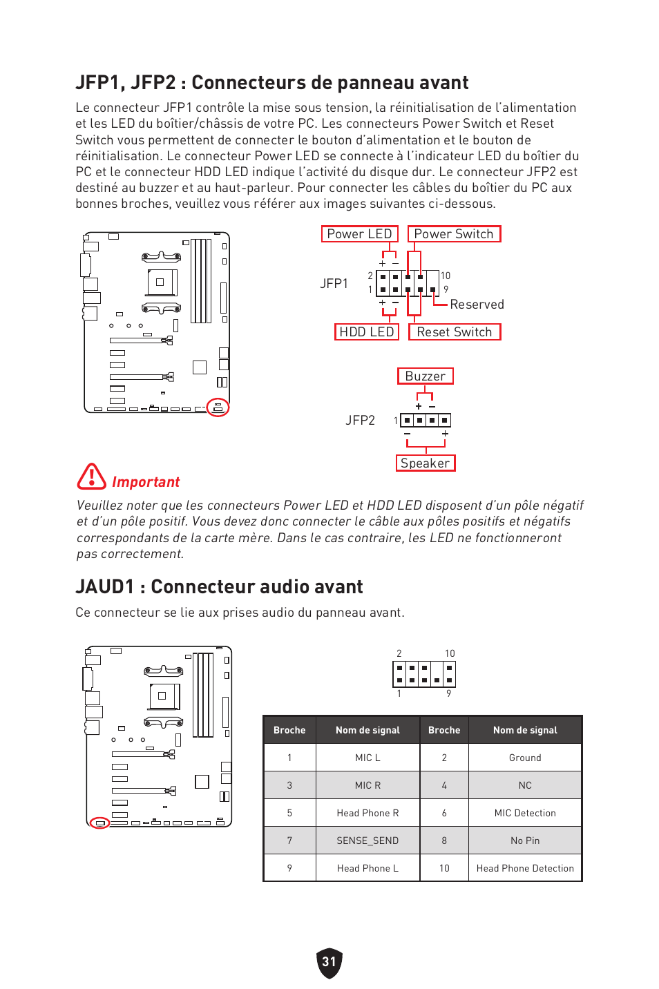 Jfp1, jfp2 : connecteurs de panneau avant, Jaud1 : connecteur audio avant, Important | MSI B550 GAMING GEN3 AM4 ATX Motherboard User Manual | Page 125 / 379