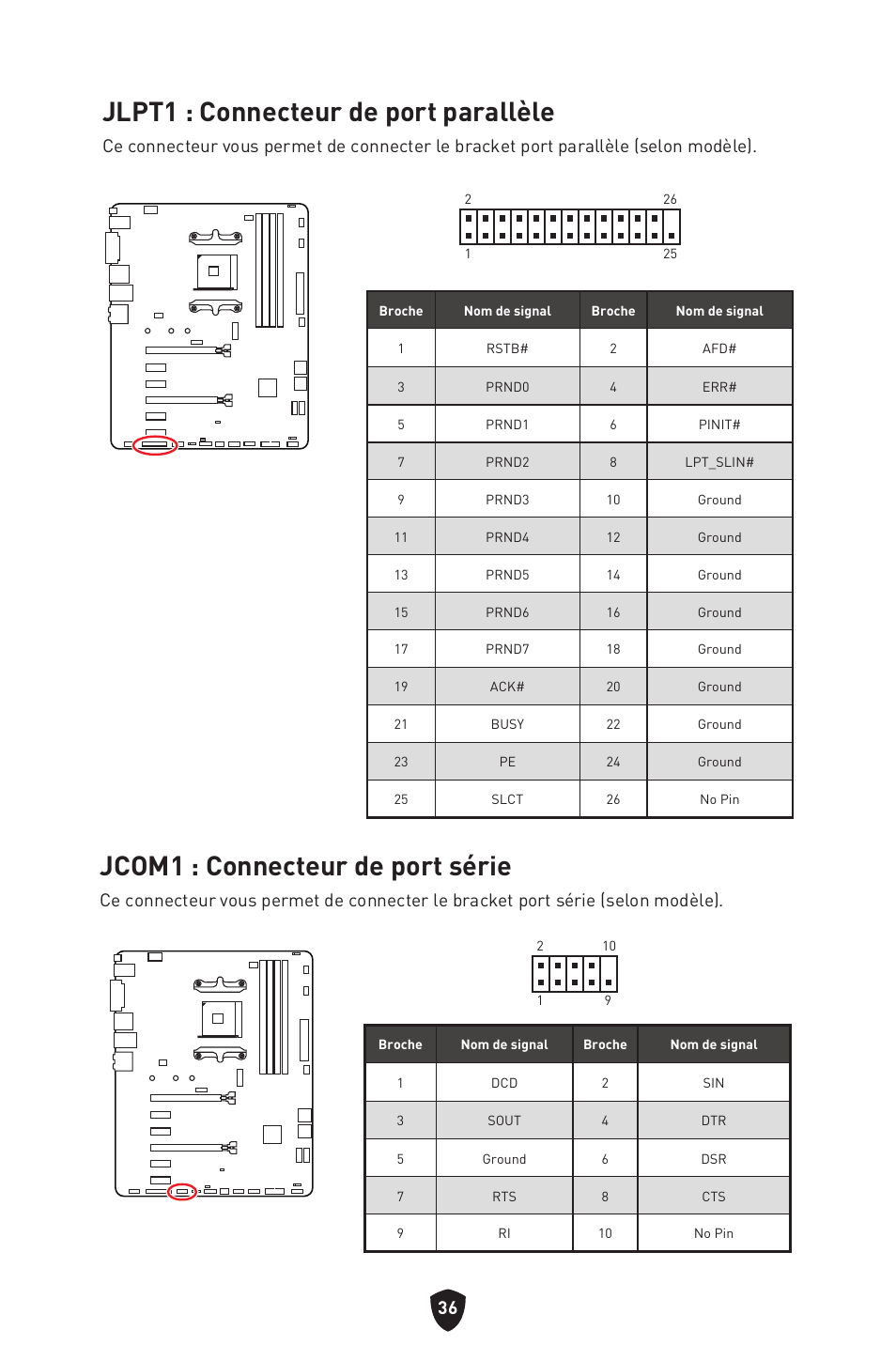 Jlpt1 : connecteur de port parallèle, Jcom1 : connecteur de port série | MSI B550 GAMING GEN3 AM4 ATX Motherboard User Manual | Page 130 / 379