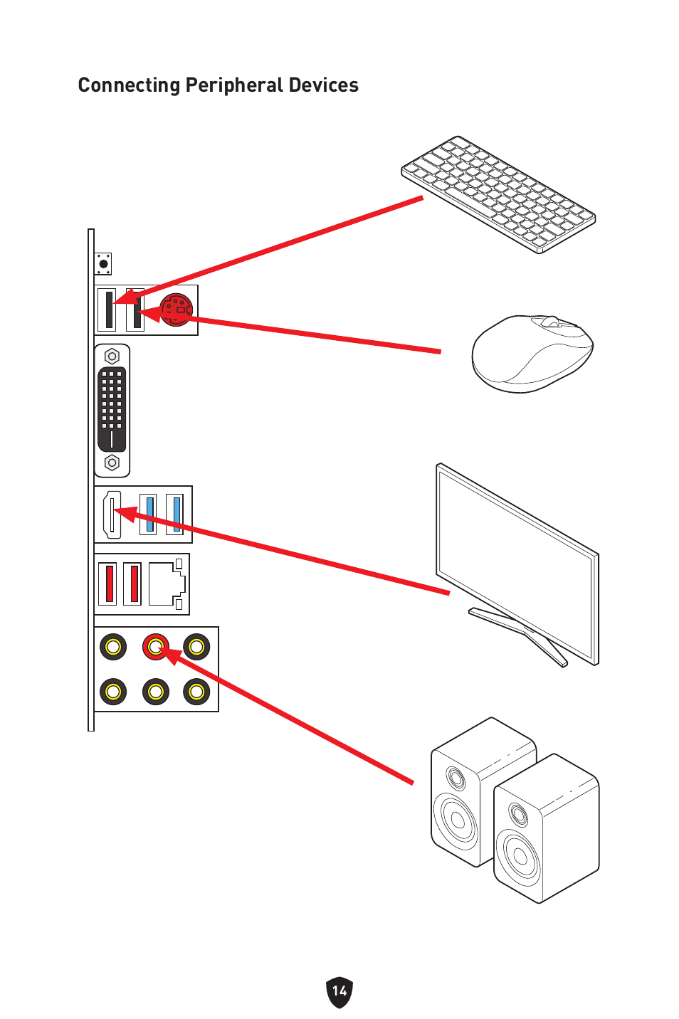 Connecting peripheral devices | MSI B550 GAMING GEN3 AM4 ATX Motherboard User Manual | Page 16 / 379
