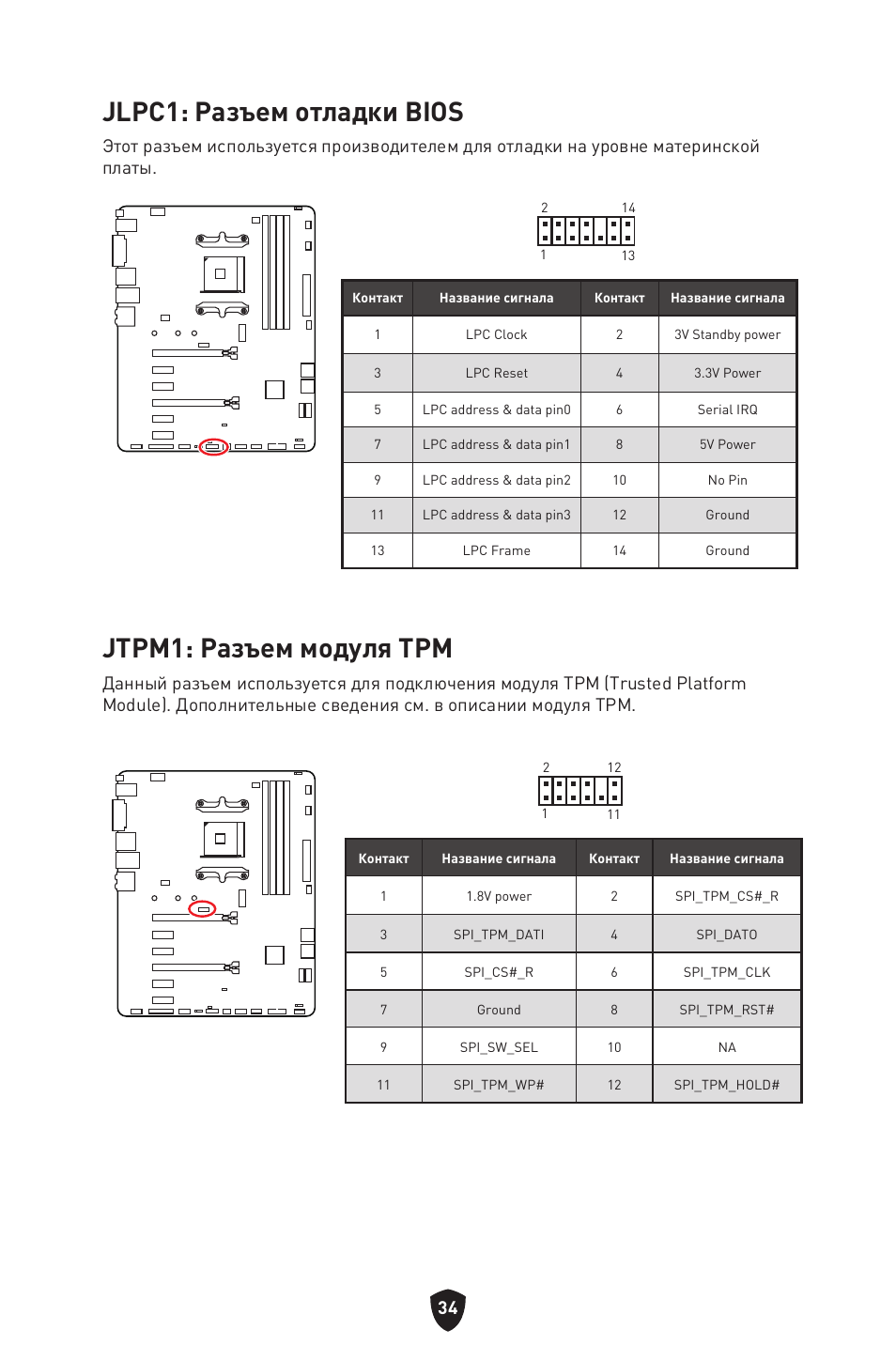 Jlpc1: разъем отладки bios, Jtpm1: разъем модуля трм | MSI B550 GAMING GEN3 AM4 ATX Motherboard User Manual | Page 175 / 379