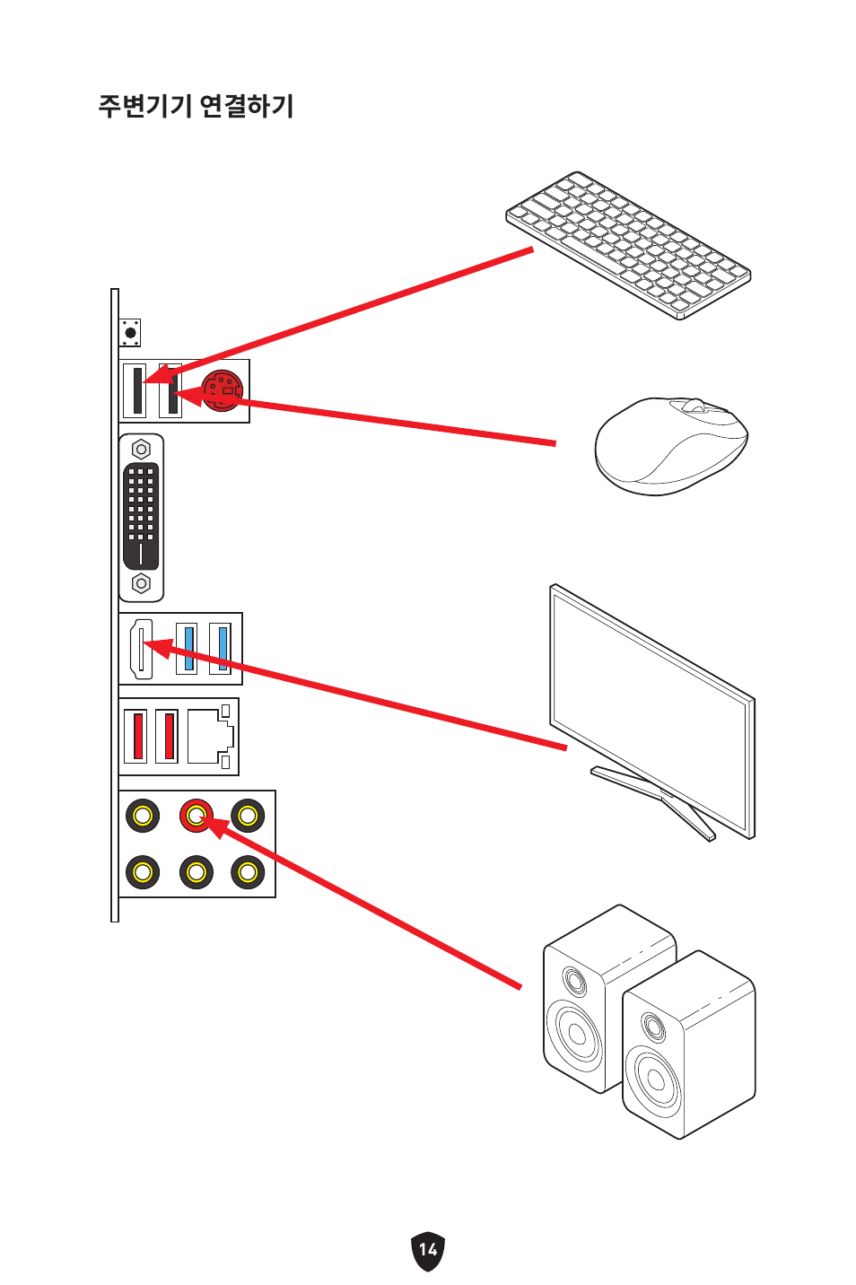 주변기기 연결하기 | MSI B550 GAMING GEN3 AM4 ATX Motherboard User Manual | Page 247 / 379