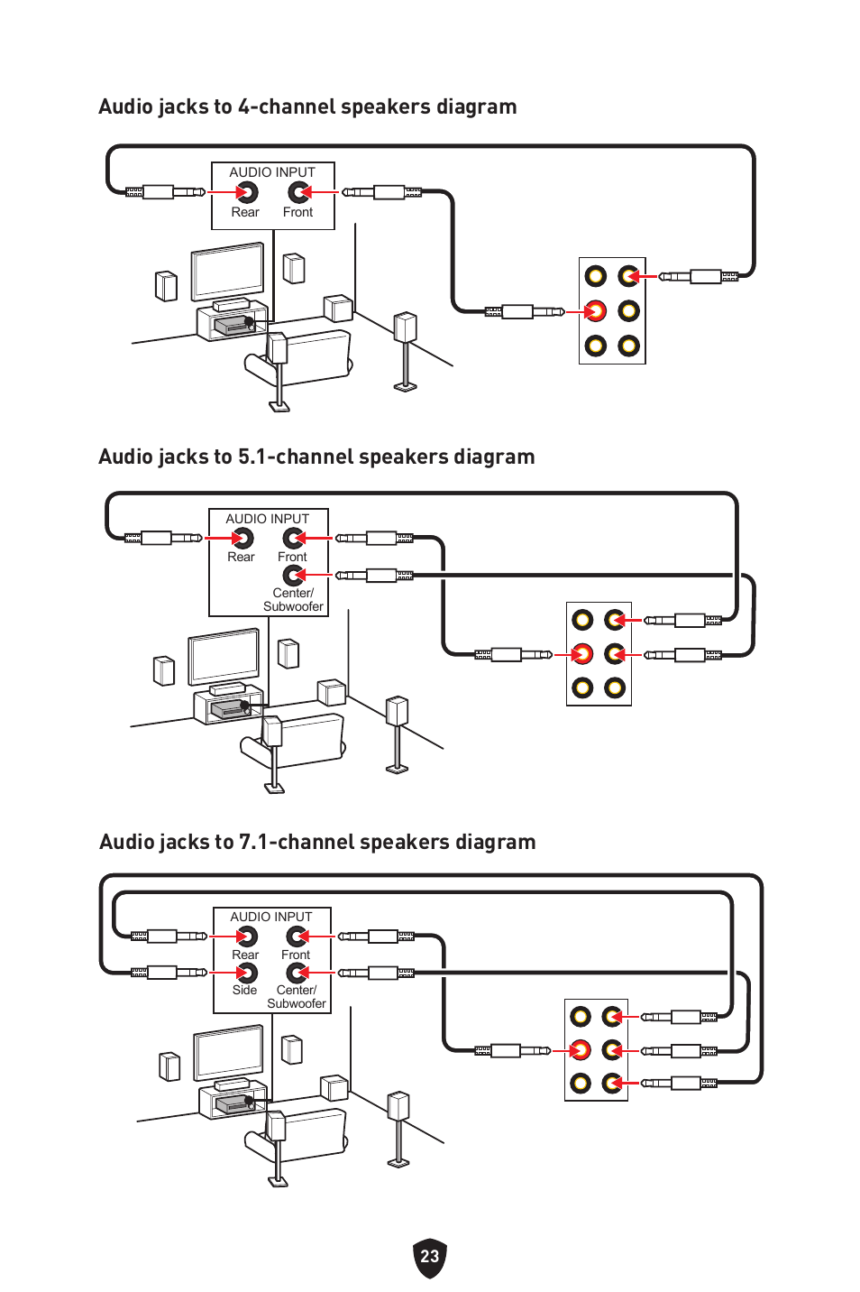 MSI B550 GAMING GEN3 AM4 ATX Motherboard User Manual | Page 25 / 379