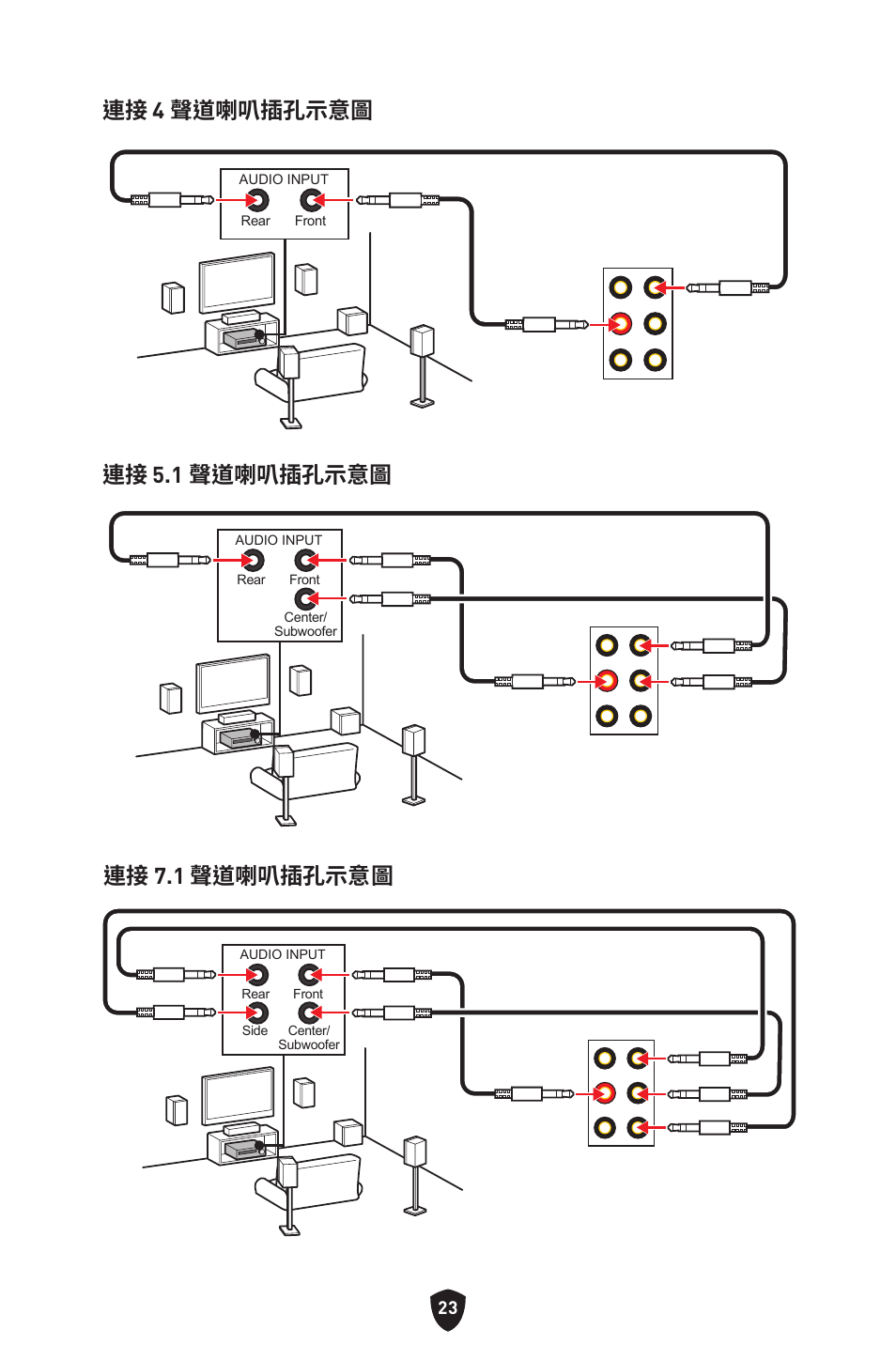 MSI B550 GAMING GEN3 AM4 ATX Motherboard User Manual | Page 302 / 379