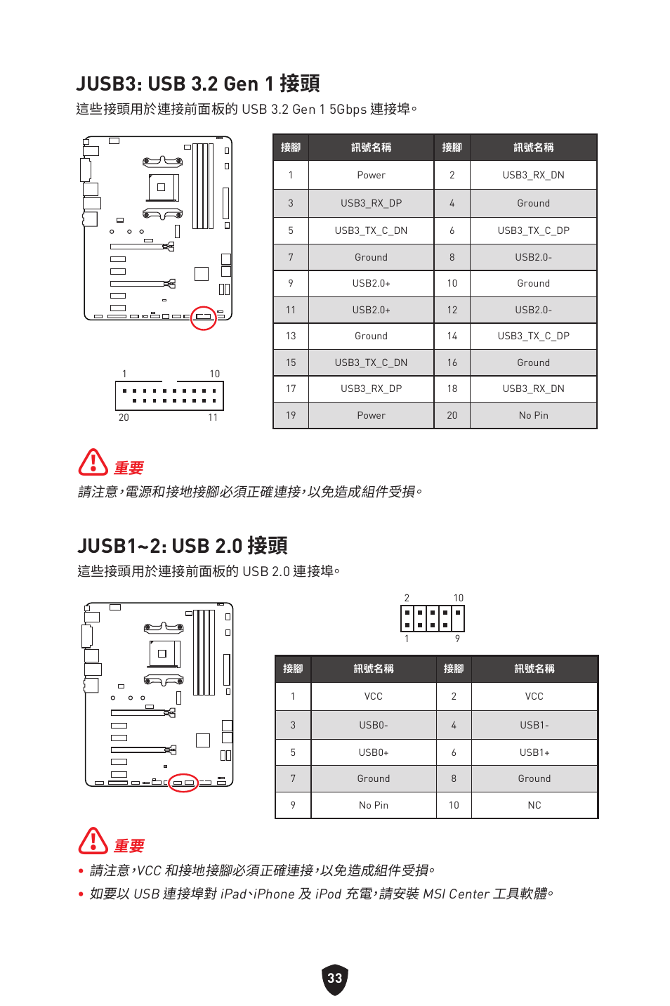 Jusb3: usb 3.2 gen 1 接頭, Jusb1~2: usb 2.0 接頭 | MSI B550 GAMING GEN3 AM4 ATX Motherboard User Manual | Page 312 / 379