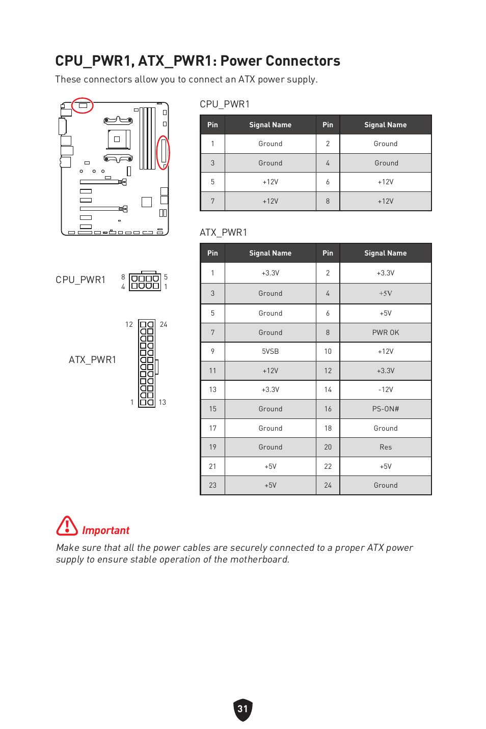 Cpu_pwr1, atx_pwr1: power connectors, Important, Atx_pwr1 | Cpu_pwr1 | MSI B550 GAMING GEN3 AM4 ATX Motherboard User Manual | Page 33 / 379