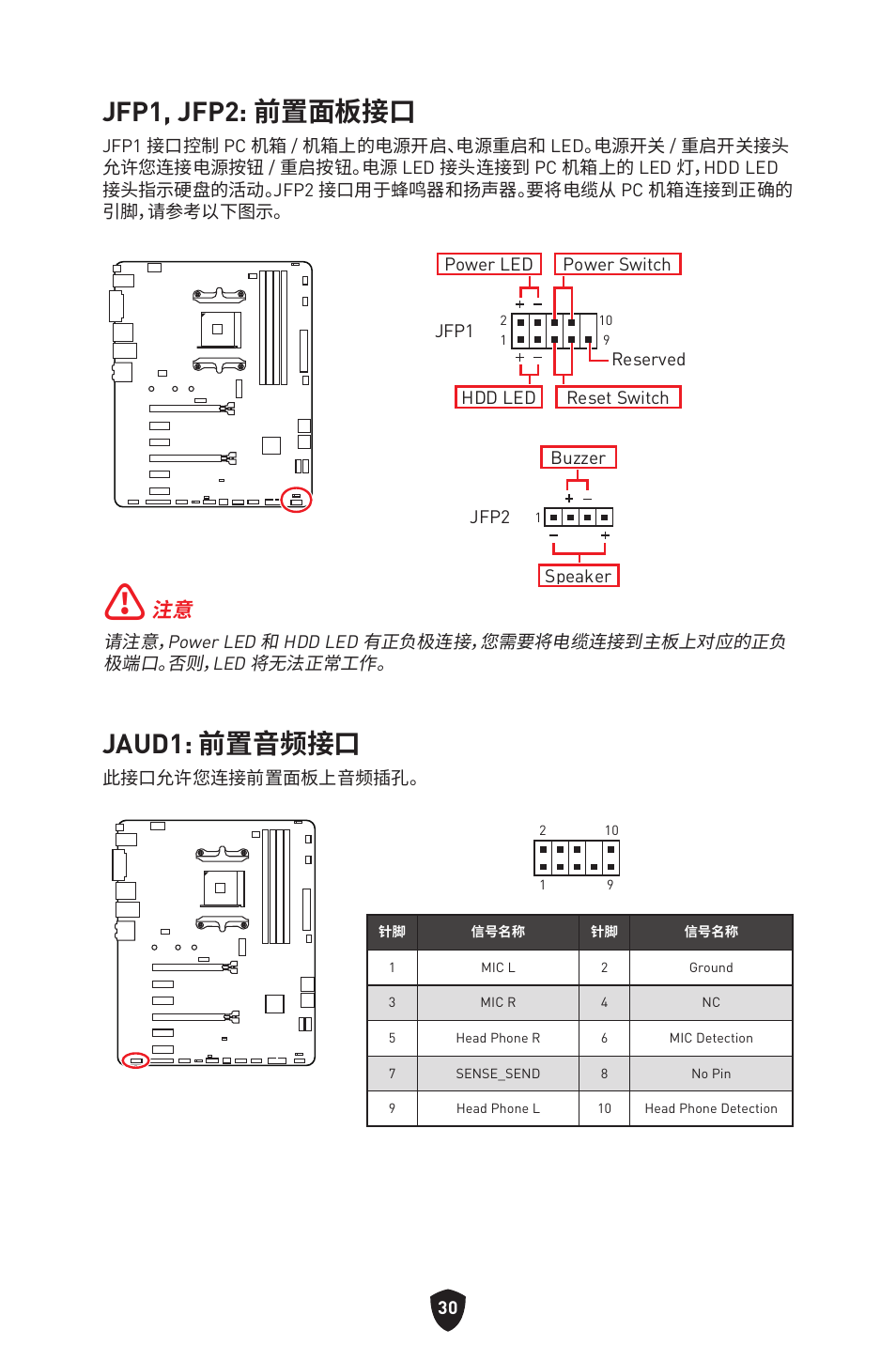 Jfp1, jfp2: 前置面板接口, Jaud1: 前置音频接口 | MSI B550 GAMING GEN3 AM4 ATX Motherboard User Manual | Page 355 / 379