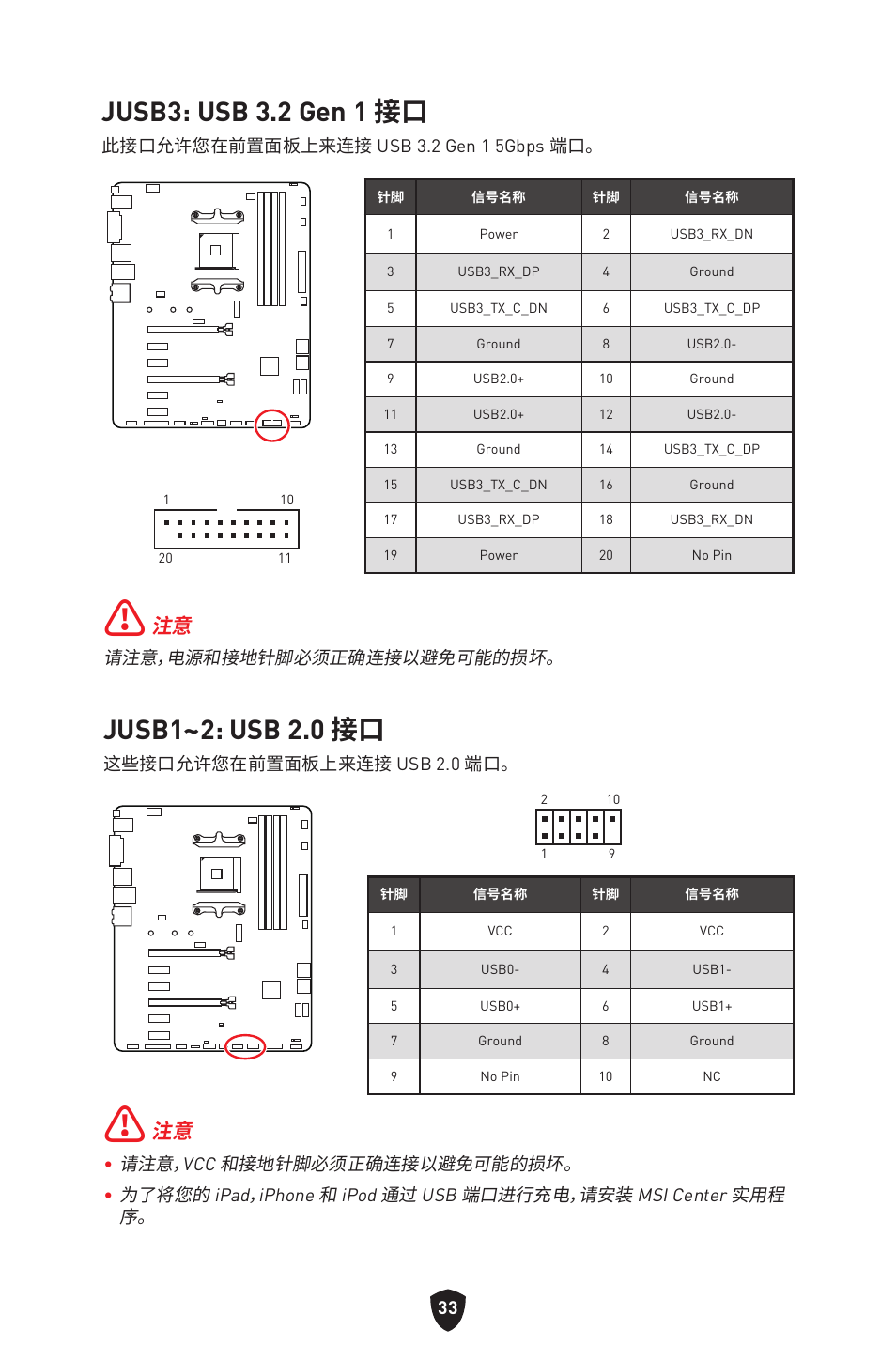 Jusb3: usb 3.2 gen 1 接口, Jusb1~2: usb 2.0 接口 | MSI B550 GAMING GEN3 AM4 ATX Motherboard User Manual | Page 358 / 379