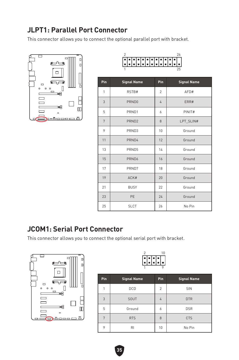 Jlpt1: parallel port connector, Jcom1: serial port connector | MSI B550 GAMING GEN3 AM4 ATX Motherboard User Manual | Page 37 / 379