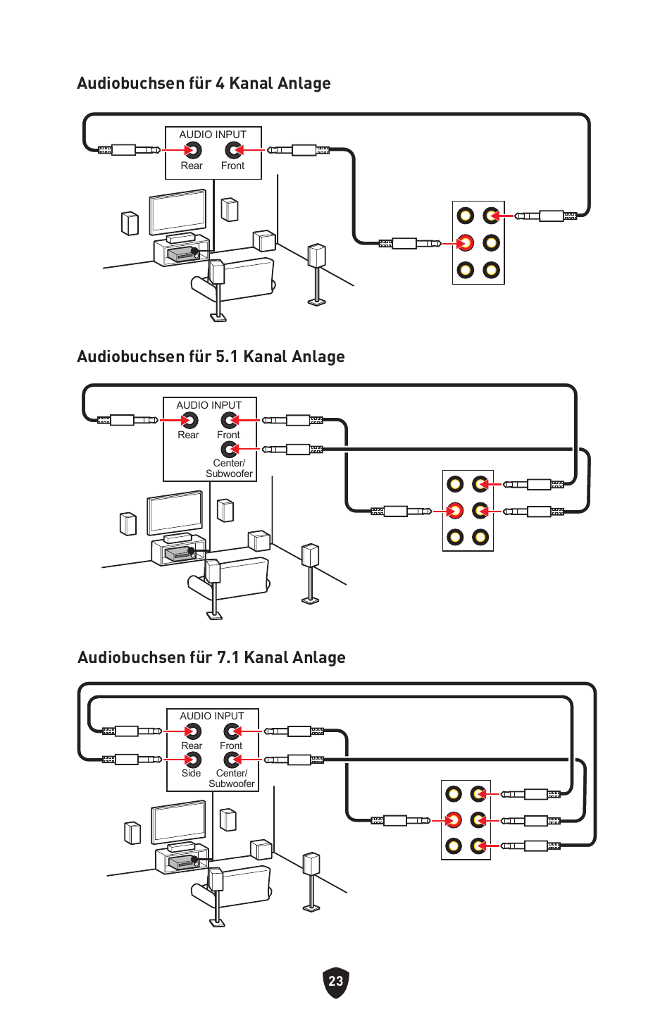MSI B550 GAMING GEN3 AM4 ATX Motherboard User Manual | Page 71 / 379