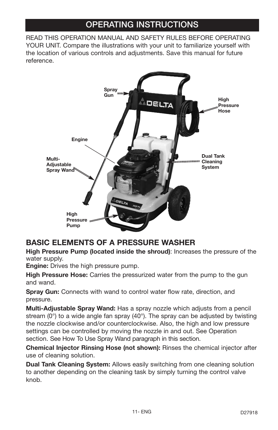 Operating instructions, Basic elements of a pressure washer | Delta DT2400CS User Manual | Page 11 / 24