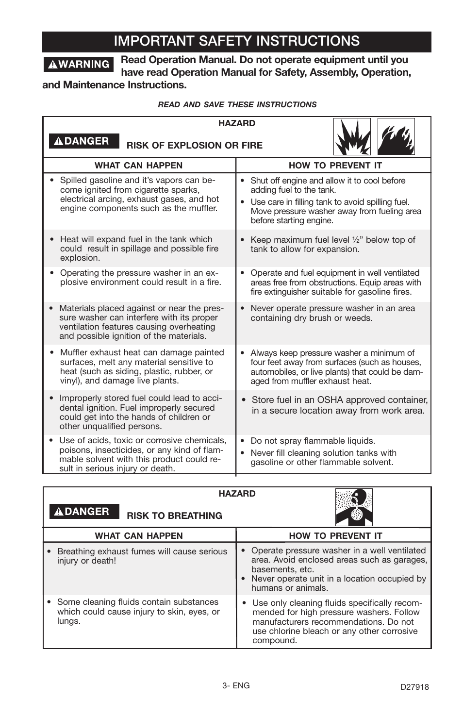 Important safety instructions | Delta DT2400CS User Manual | Page 3 / 24