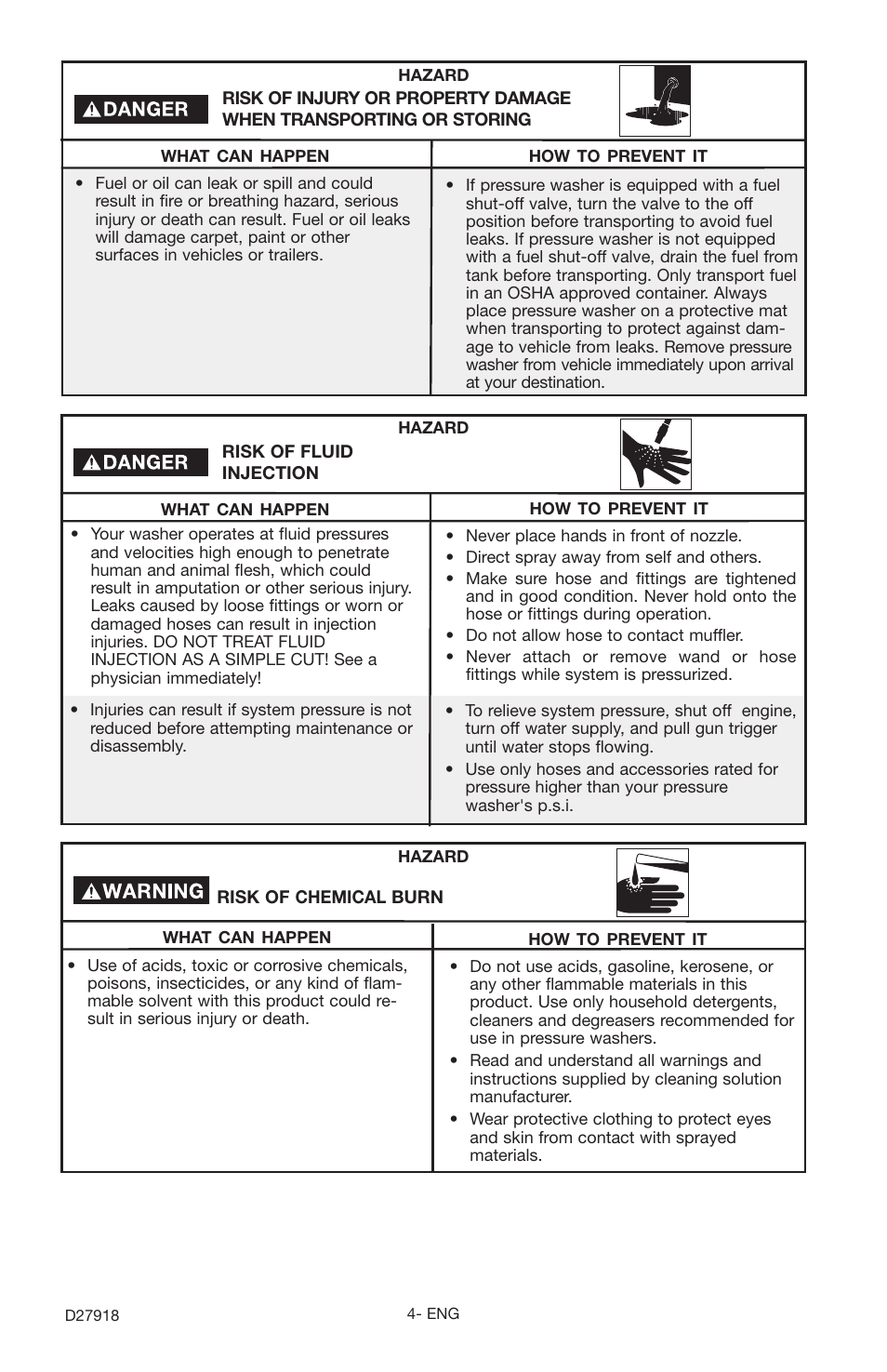 Delta DT2400CS User Manual | Page 4 / 24