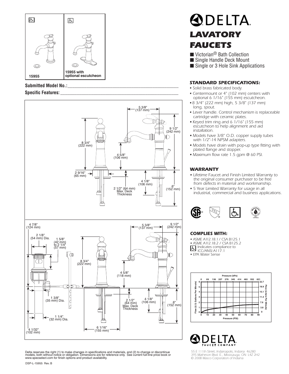 Delta 15955 User Manual | 1 page