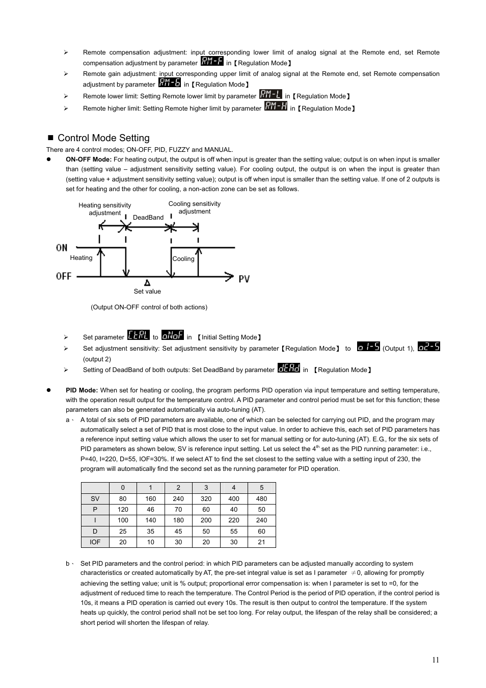 Control mode setting | Delta DT3 User Manual | Page 11 / 21