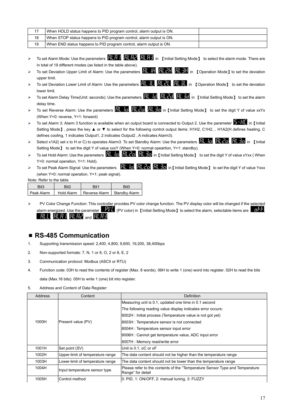 Rs-485 communication | Delta DT3 User Manual | Page 17 / 21