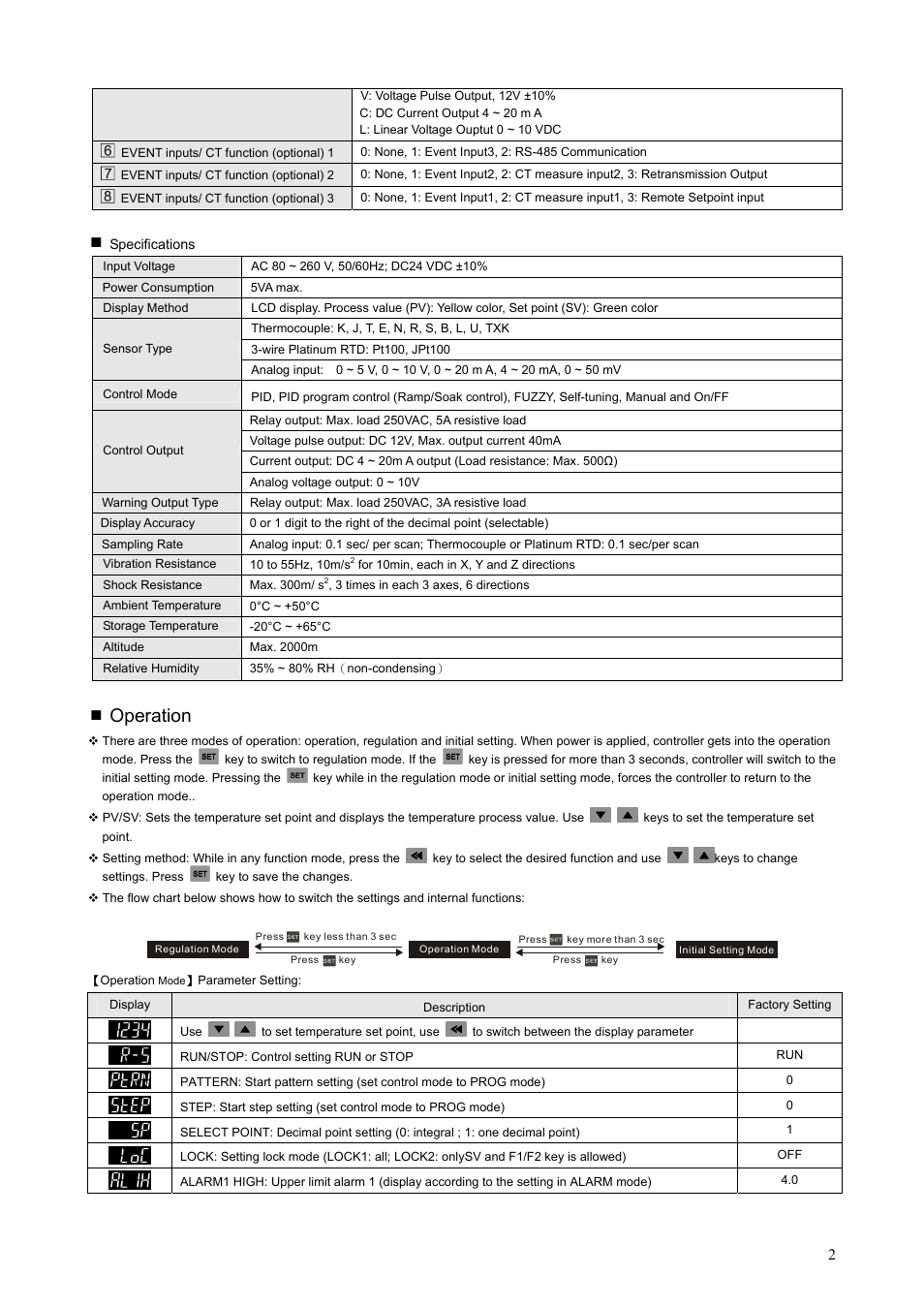 Operation | Delta DT3 User Manual | Page 2 / 21