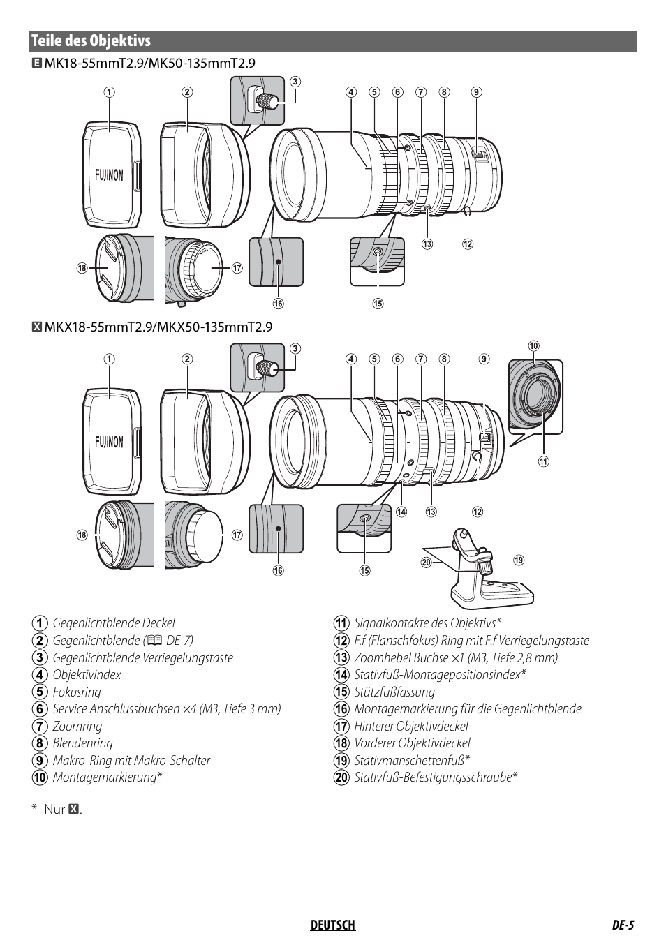 FujiFilm MKX18-55mm T2.9 Lens (Fuji X-Mount) User Manual | Page 35 / 68