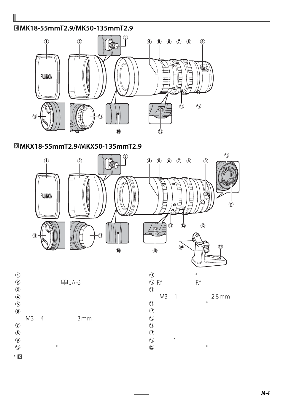 FujiFilm MKX18-55mm T2.9 Lens (Fuji X-Mount) User Manual | Page 5 / 68