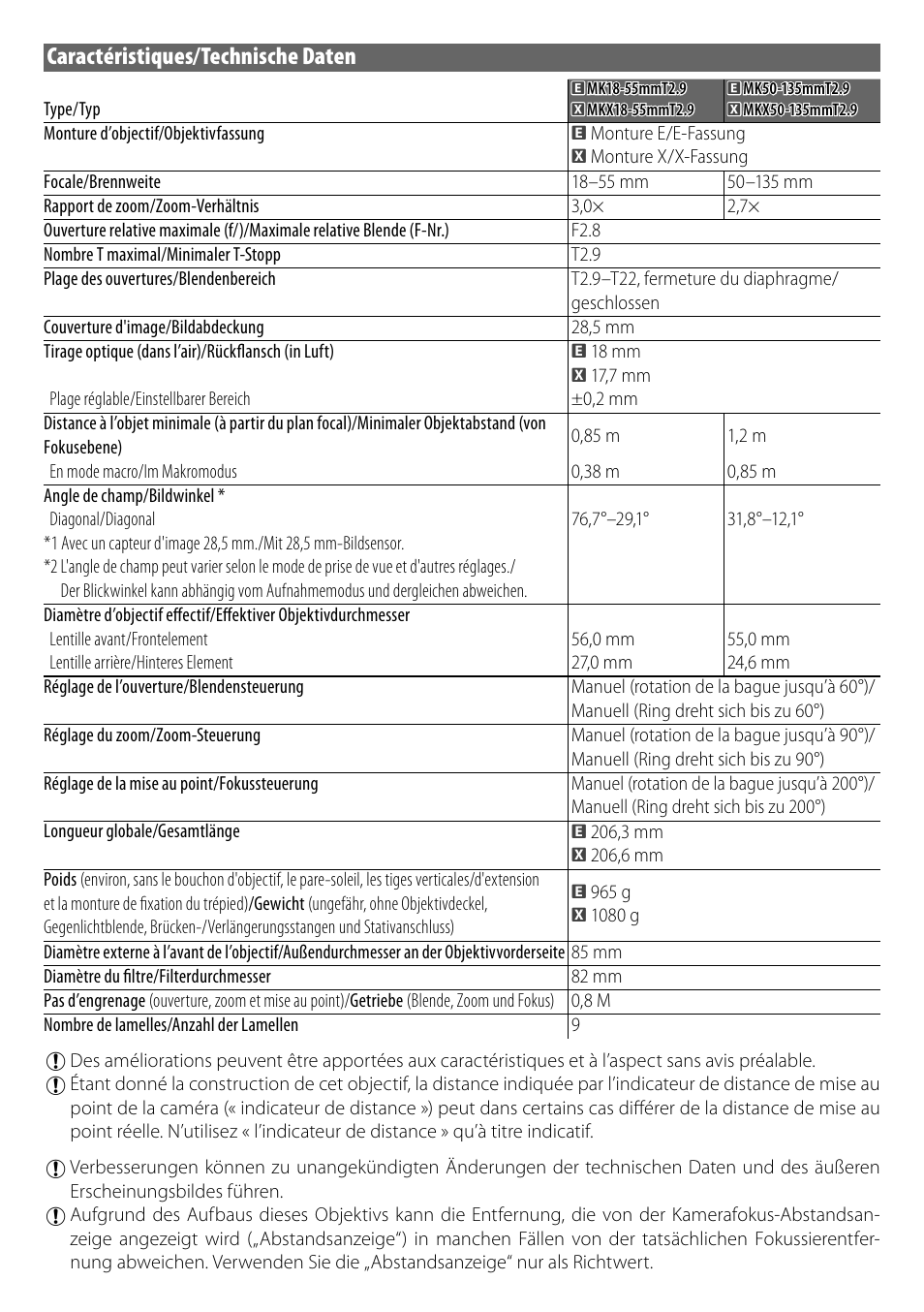 Caractéristiques/technische daten | FujiFilm MKX18-55mm T2.9 Lens (Fuji X-Mount) User Manual | Page 62 / 68