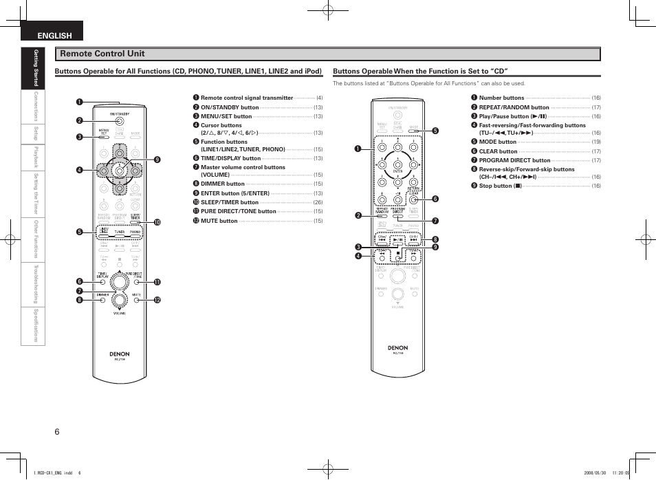 Denon DJ RCD-CX1 User Manual | Page 10 / 36