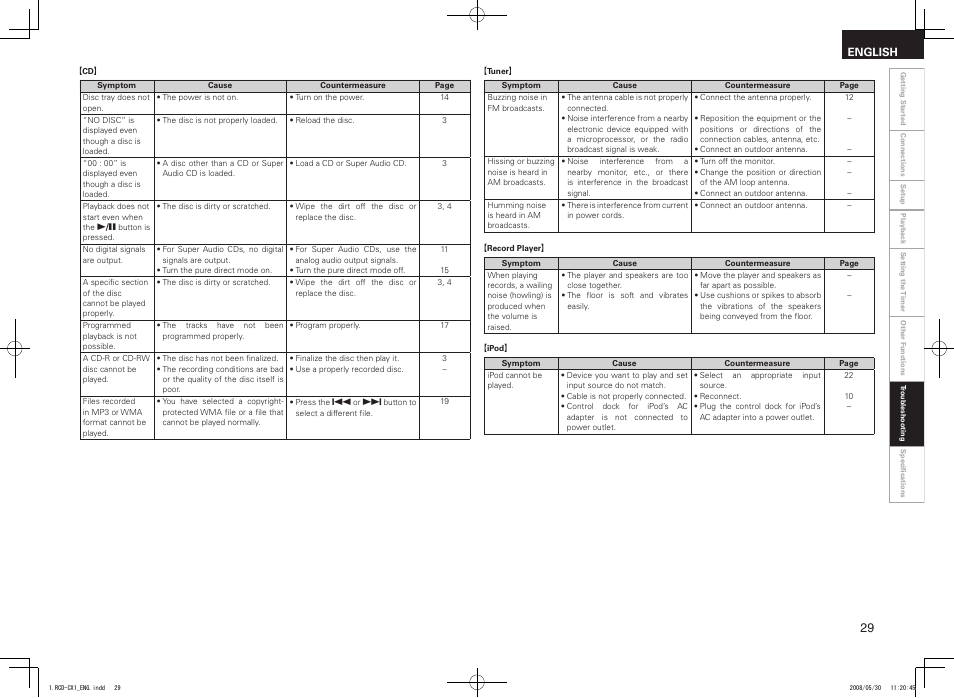 Denon DJ RCD-CX1 User Manual | Page 33 / 36