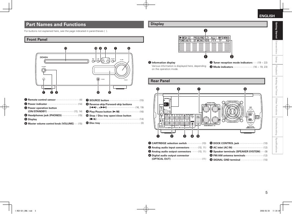 Part names and functions | Denon DJ RCD-CX1 User Manual | Page 9 / 36