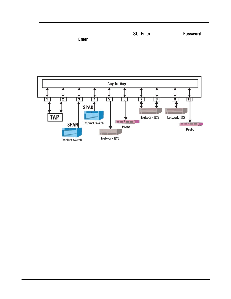 Datacom Systems VS-1200 User Manual | Page 38 / 54