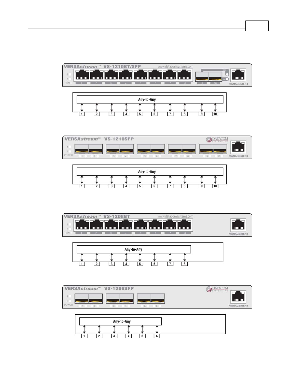 Vs-1200 series functional drawing | Datacom Systems VS-1200 User Manual | Page 45 / 54