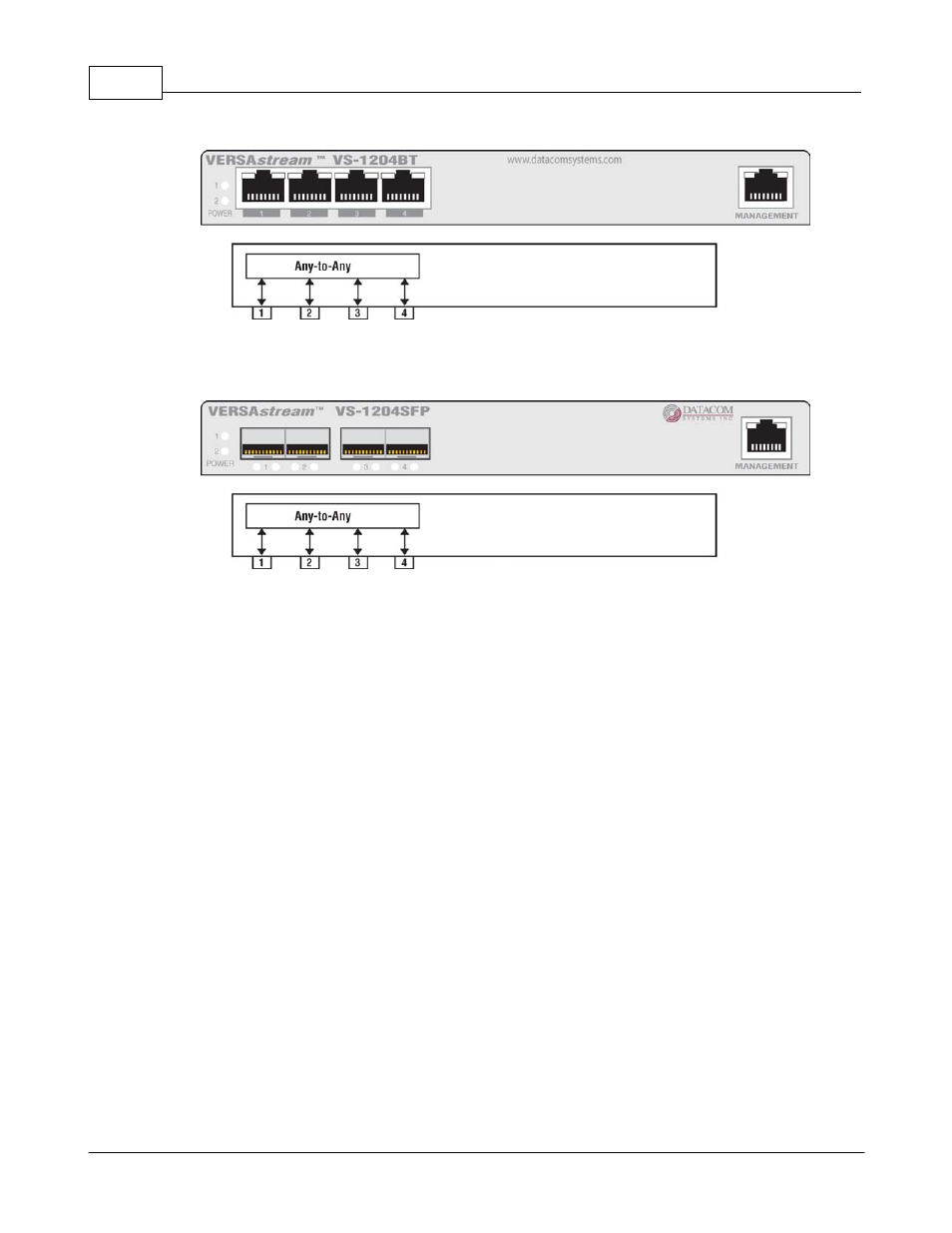 Datacom Systems VS-1200 User Manual | Page 46 / 54